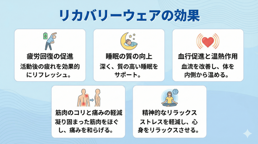 リカバリーウェアの主要な効果5つ